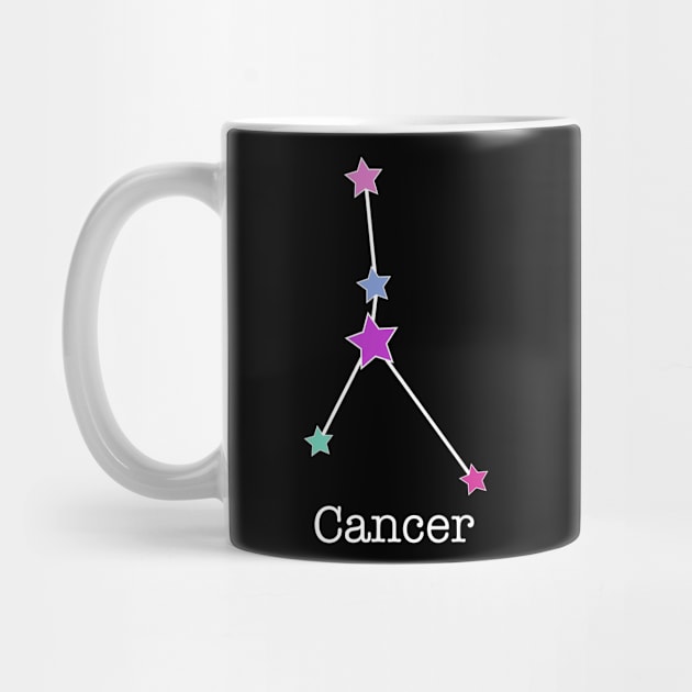 A Zodiac Sign Test Cancer by Helena Morpho 